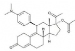 Ulipristal Acetate